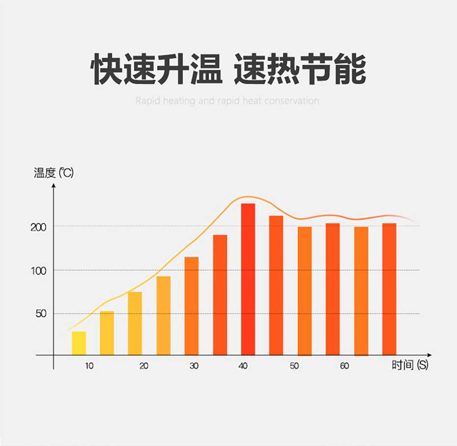 定制禮品