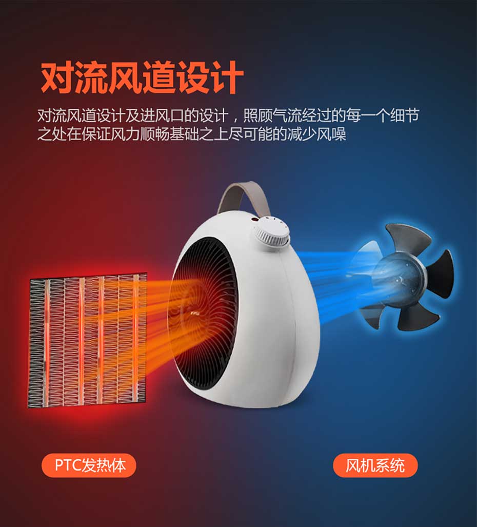 實(shí)用的員工禮品