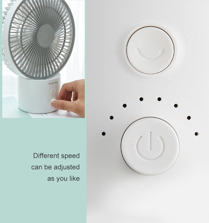 電子禮品