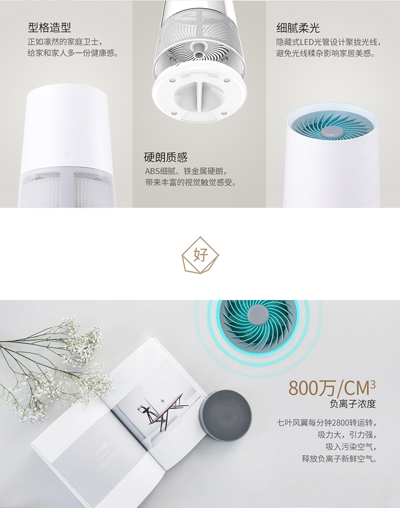凈化器禮品