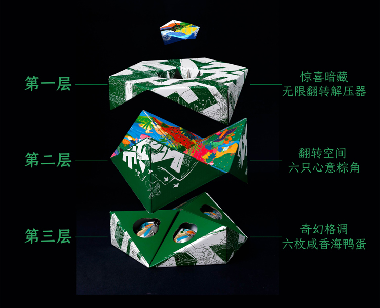 端午禮品定制