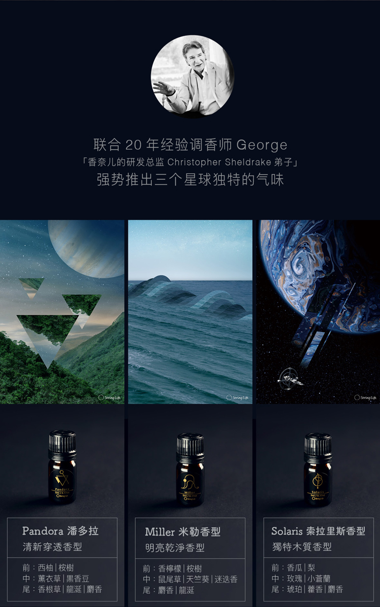 實用小禮品