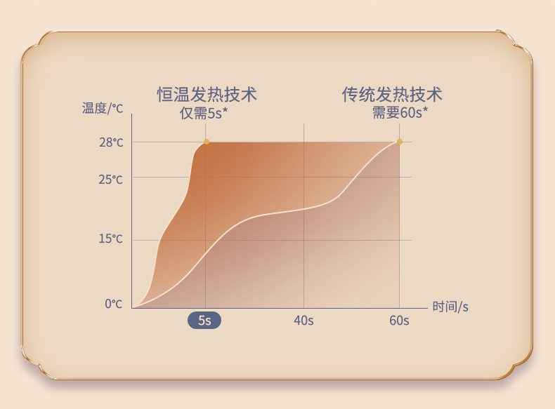福袋暖手寶-詳情_05