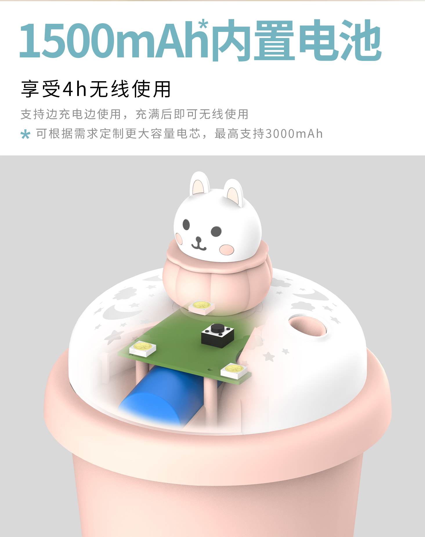 開業(yè)紀(jì)念品