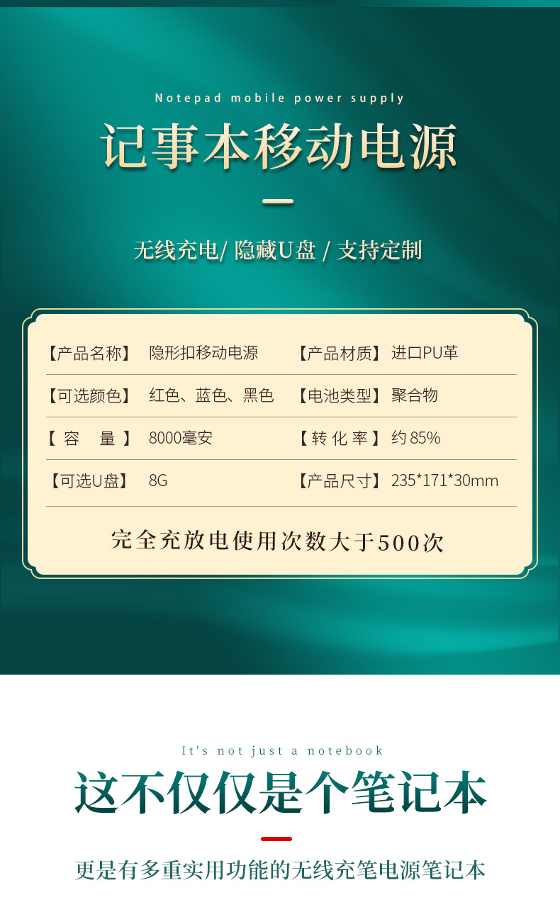 會議禮品