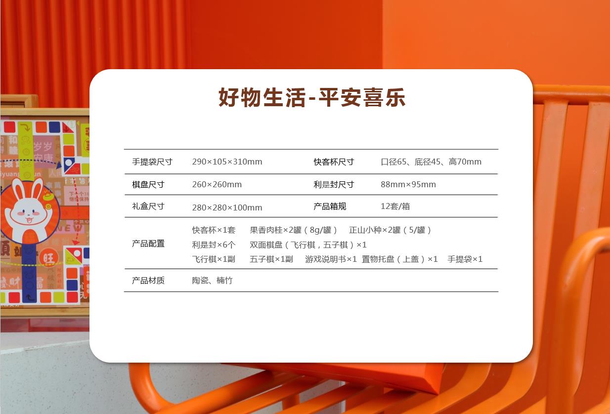新年禮品