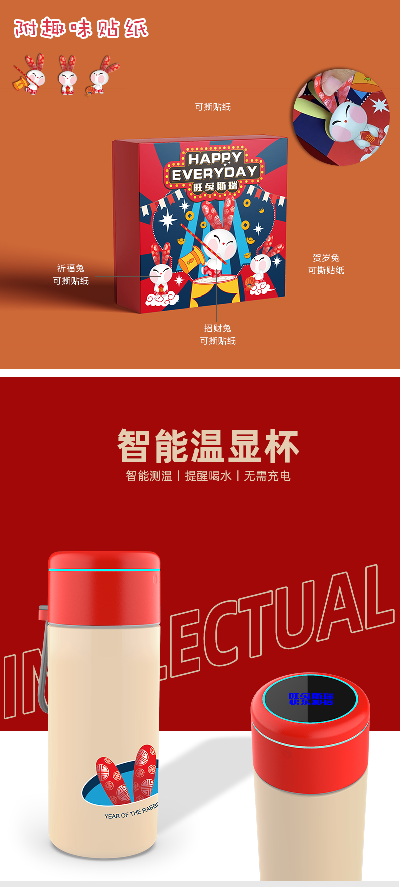 年會禮品排行