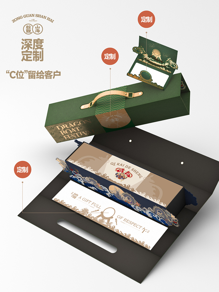 龍舟禮盒|端午禮品